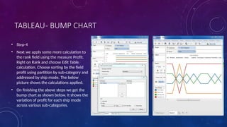 TABLEAU- BUMP CHART
• Step-4
• Next we apply some more calculation to
the rank field using the measure Profit.
Right on Rank and choose Edit Table
calculation. Choose sorting by the field
profit using partition by sub-category and
addressed by ship mode. The below
picture shows the calculations applied.
• On finishing the above steps we get the
bump chart as shown below. It shows the
variation of profit for each ship mode
across various sub-categories.
 