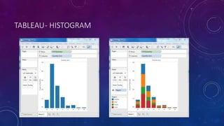 TABLEAU- HISTOGRAM
 