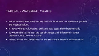 TABLEAU- WATERFALL CHARTS
• Waterfall charts effectively display the cumulative effect of sequential positive
and negative values.
• It shows where a value starts, ends and how it gets there incrementally.
• So we are able to see both the size of changes and difference in values
between consecutive data points.
• Tableau needs one Dimension and one Measure to create a waterfall chart.
 