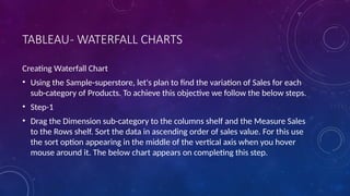 TABLEAU- WATERFALL CHARTS
Creating Waterfall Chart
• Using the Sample-superstore, let's plan to find the variation of Sales for each
sub-category of Products. To achieve this objective we follow the below steps.
• Step-1
• Drag the Dimension sub-category to the columns shelf and the Measure Sales
to the Rows shelf. Sort the data in ascending order of sales value. For this use
the sort option appearing in the middle of the vertical axis when you hover
mouse around it. The below chart appears on completing this step.
 