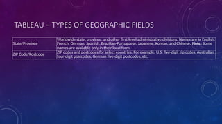TABLEAU – TYPES OF GEOGRAPHIC FIELDS
State/Province
Worldwide state, province, and other first-level administrative divisions. Names are in English,
French, German, Spanish, Brazilian-Portuguese, Japanese, Korean, and Chinese. Note: Some
names are available only in their local form.
ZIP Code/Postcode
ZIP codes and postcodes for select countries. For example, U.S. five-digit zip codes, Australian
four-digit postcodes, German five-digit postcodes, etc.
 