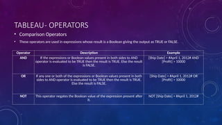 TABLEAU- OPERATORS
• Comparison Operators
• These operators are used in expressions whose result is a Boolean giving the output as TRUE or FALSE.
Operator Description Example
AND If the expressions or Boolean values present in both sides to AND
operator is evaluated to be TRUE then the result is TRUE. Else the result
is FALSE.
[Ship Date] > #April 1, 2012# AND
[Profit] > 10000
OR If any one or both of the expressions or Boolean values present in both
sides to AND operator is evaluated to be TRUE then the result is TRUE.
Else the result is FALSE.
[Ship Date] > #April 1, 2012# OR
[Profit] > 10000
NOT This operator negates the Boolean value of the expression present after
it.
NOT [Ship Date] > #April 1, 2012#
 