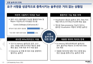 요구 사항을 성공적으로 충족시키는 솔루션은 거의 없는 상황임
경쟁 솔루션의 한계
과도한 Infra/라이선스 비용 대용량 데이터 처리의 한계
여전히 사용하기 어려운 Tool 통합적인 기능 제공 부족
시중
솔루션에
대한 반응
 다수 In-memory 솔루션의 경우, 요구
성능 구현을 위해 추가적인 메모리 용량
확보 필요, 이에 따른 추가 비용 발생
 Enterprise 급 전통 BI 대비 비용 경쟁력이
떨어지는 솔루션
1) BI leadership forum, 2013
 Visualization 중심의 솔루션 경우, Data 처리
역량 부족 & 추가적인 ETL/DW 확보 필요
 역으로 Data processing 기능이 있으나,
풍부한 Visualization 역량이 부족한 솔루션
 In-memory MOLAP/ROLAP 솔루션의
경우, 물리적인 메모리 크기에 따라 Data
size 제한
 대용량 데이터에 대해 기대 수준에 맞는
연산 성능을 충족시키는 솔루션 부재
Current Challenges of Self-service BI 1)
42%
73%
Tool 관련 사용자 혼란 발생
생각보다 많은 훈련이 필요함
 많은 수의 사용자들이 Tool을 활용해 Data 및
Report 작업하는데 어려움을 호소함
 