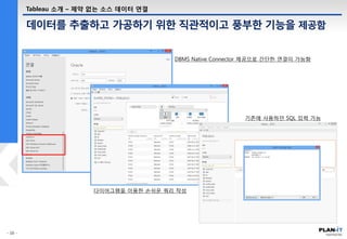 데이터를 추출하고 가공하기 위한 직관적이고 풍부한 기능을 제공함
Tableau 소개 – 제약 없는 소스 데이터 연결
다이어그램을 이용한 손쉬운 쿼리 작성
기존에 사용하던 SQL 입력 가능
DBMS Native Connector 제공으로 간단한 연결이 가능함
 