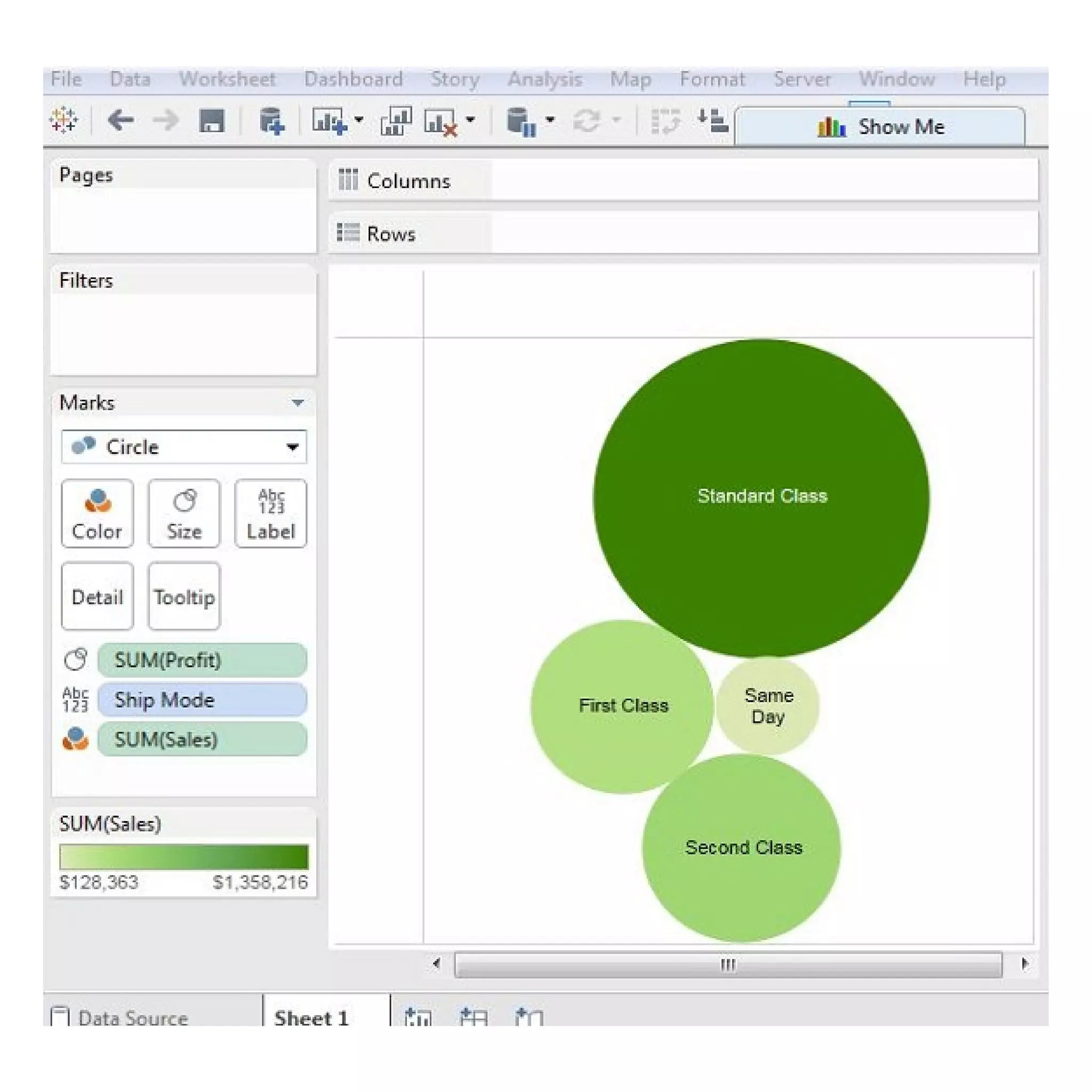 Tableau - bubble chart | PDF