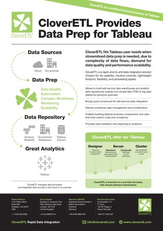 CloverETL Rapid Data Integration info@cloveretl.com www.cloveretl.com
CloverETL is a certiﬁed technical partner of Tableau
CloverETL Provides
Data Prep for Tableau
CloverETL ﬁts Tableau user needs when
streamlined data prep is needed, due to
complexity of data ﬂows, demand for
data quality and performance scalability.
CloverETL is a rapid, end-to-end data integration solution
chosen for its usability, intuitive controls, lightweight
footprint, ﬂexibility, and processing speed.
Allows to build self-service data warehouses and analytic
data repositories scaling from simple ﬁles (TDE) to big data
platforms (cloud/on-premise)
Brings quick turnaround for self-service data integration
Delivers enterprise data management and orchestration
Enables building tailored business components and rules
that hide custom code and complexity
Provides data validation and cleansing to analytics
North America
2101 Wilson Blvd
Suite 620
Arlington, VA 22201
USA
+1 (703) 259-8585
UK & Ireland
Building 3, Chiswick Park
566 Chiswick High Road
London, W4 5YA
United Kingdom
+44 20 8899 6414
Germany (DACH)
Katharina-Paulus-Straße 8
65824 Schwalbach
Frankfurt
Germany
+49 6196 5869 555
East Europe & Asia
Vinohradska 174
2nd
ﬂoor
130 00 Prague 3
Czech Republic
+420 277 003 200
CloverETL offer for Tableau
Designer
Visual tool
for rapid intuitive
development
Standard
Monitoring and
scheduling of data
transformations
Corporate
Workﬂows
and API
automation
High availability
and performance
scaling
ClusterServer
CloverETL is licensed on a one-time fee basis,
with annual software maintenance.CloverETL manages data processes
and integrates data sources in the cloud or on-premise
Data Sources
Cloud On-premise
Amazon
Redshift
Tableau
Extract
On-premise
Databases
Data Prep
Data Repository
Great Analytics
Data Quality
Automation
Complex Workﬂows
Monitoring
Scalability
Tableau
 