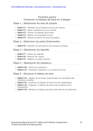 www.tableau-de-bord.org, www.nodesway.com	
  ,	
  	
  	
  www.piloter.org	
  
Essentiel	
  du	
  tableau	
  de	
  bord	
  4ème	
  édition	
  2013	
  Editions	
  d’organisation	
  
	
  ©	
  Alain	
  Fernandez	
  ©	
  Groupe	
  Eyrolles	
  	
  
12	
  
 