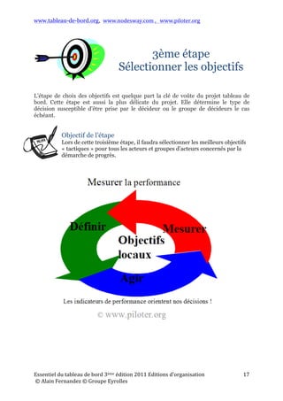 www.tableau-de-bord.org, www.nodesway.com	
  ,	
  	
  	
  www.piloter.org	
  
Essentiel	
  du	
  tableau	
  de	
  bord	
  4ème	
  édition	
  2013	
  Editions	
  d’organisation	
  
	
  ©	
  Alain	
  Fernandez	
  ©	
  Groupe	
  Eyrolles	
  	
  
17	
  
3ème étape
Sélectionner les objectifs
L'étape de choix des objectifs est quelque part la clé de voûte du projet tableau de
bord. Cette étape est aussi la plus délicate du projet. Elle matérialise concrètement le
but de progrès à atteindre concrètement et détermine en substance le type de
décision susceptible d'être prise par le décideur ou le groupe de décideurs le cas
échéant.
Objectif de l’étape
Lors de cette troisième étape, il faudra sélectionner les meilleurs objectifs
« tactiques » pour tous les acteurs et groupes d’acteurs concernés par la
démarche de progrès.
!
 