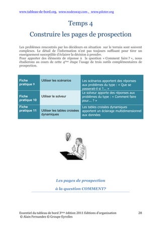 www.tableau-de-bord.org, www.nodesway.com	
  ,	
  	
  	
  www.piloter.org	
  
Essentiel	
  du	
  tableau	
  de	
  bord	
  4ème	
  édition	
  2013	
  Editions	
  d’organisation	
  
	
  ©	
  Alain	
  Fernandez	
  ©	
  Groupe	
  Eyrolles	
  	
  
28	
  
	
  
Temps 4
Construire les pages de prospection
Les problèmes rencontrés par les décideurs en situation sur le terrain sont souvent
complexes. Le détail de l’information n’est pas toujours suffisant pour tirer un
enseignement susceptible d’éclairer la décision à prendre.
Pour apporter des éléments de réponse à la question « Comment faire ? », nous
étudierons au cours de cette 4ème étape l’usage de trois outils complémentaires de
prospection.
Les pages de prospection
à la question COMMENT?
	
  
Fiche
pratique
9
Utiliser les scénarios Les scénarios apportent des
réponses aux problèmes du
type:
« Que se passerait-il si ?... »
Fiche
pratique
10
Utiliser le solveur
Le solveur apporte des réponses
aux problèmes du type :
« Comment faire pour... ? »
Fiche
Pratique
11
Utiliser les tables
croisées
dynamiques
Les tables croisées dynamiques
apportent un éclairage
multidimensionnel aux données
 