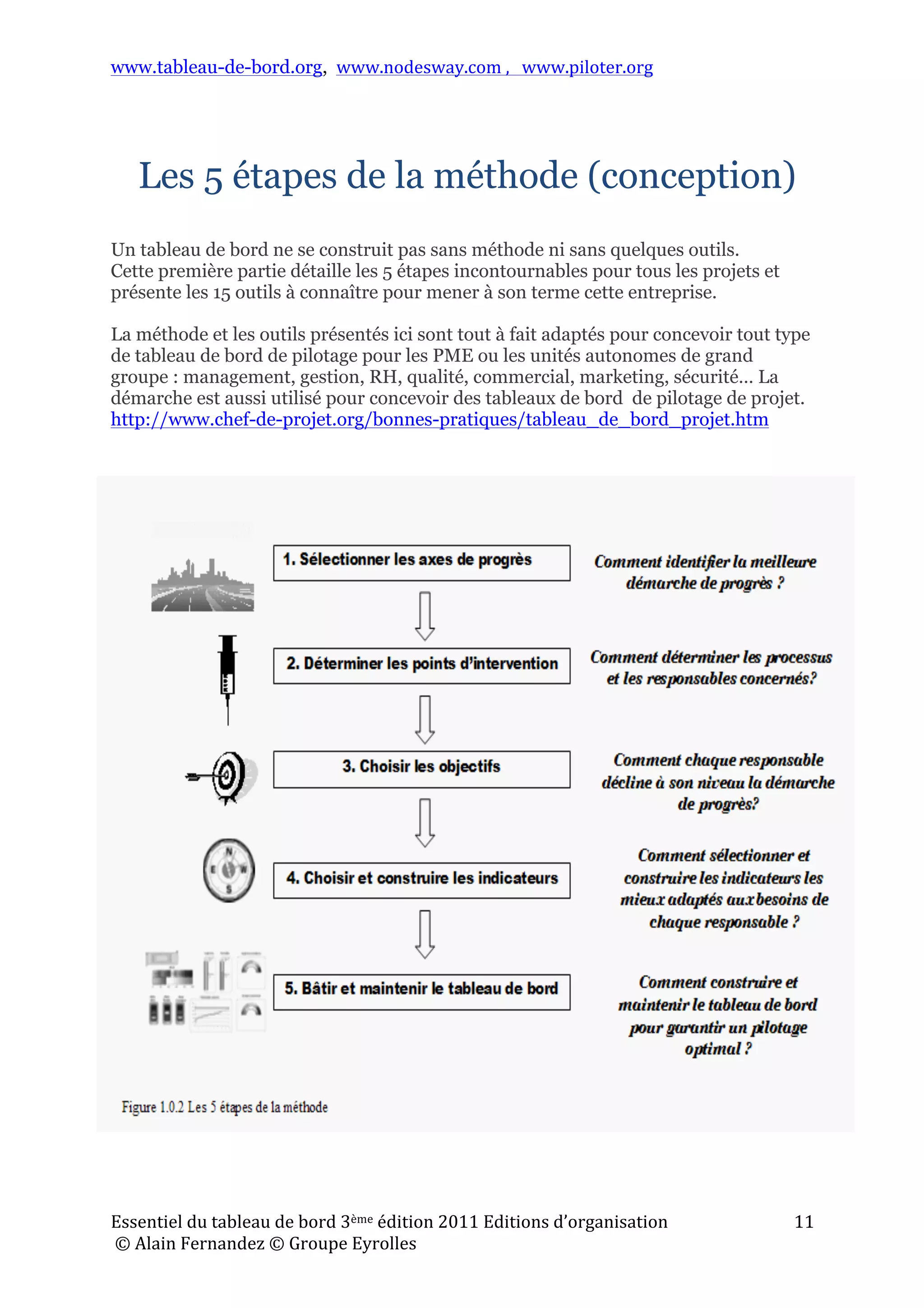 www.tableau-de-bord.org, www.nodesway.com	
  ,	
  	
  	
  www.piloter.org	
  
Essentiel	
  du	
  tableau	
  de	
  bord	
  3ème	
  édition	
  2011	
  Editions	
  d’organisation	
  
	
  ©	
  Alain	
  Fernandez	
  ©	
  Groupe	
  Eyrolles	
  	
  
11	
  
Les 5 étapes de la méthode (conception)
Un tableau de bord ne se construit pas sans méthode ni sans quelques outils.
Cette première partie détaille les 5 étapes incontournables pour tous les projets et
présente les 15 outils à connaître pour mener à son terme cette entreprise.
La méthode et les outils présentés ici sont tout à fait adaptés pour concevoir tout type
de tableau de bord de pilotage pour les PME ou les unités autonomes de grand
groupe : management, gestion, RH, qualité, commercial, marketing, sécurité… La
démarche est aussi utilisé pour concevoir des tableaux de bord de pilotage de projet.
http://www.chef-de-projet.org/bonnes-pratiques/tableau_de_bord_projet.htm
 