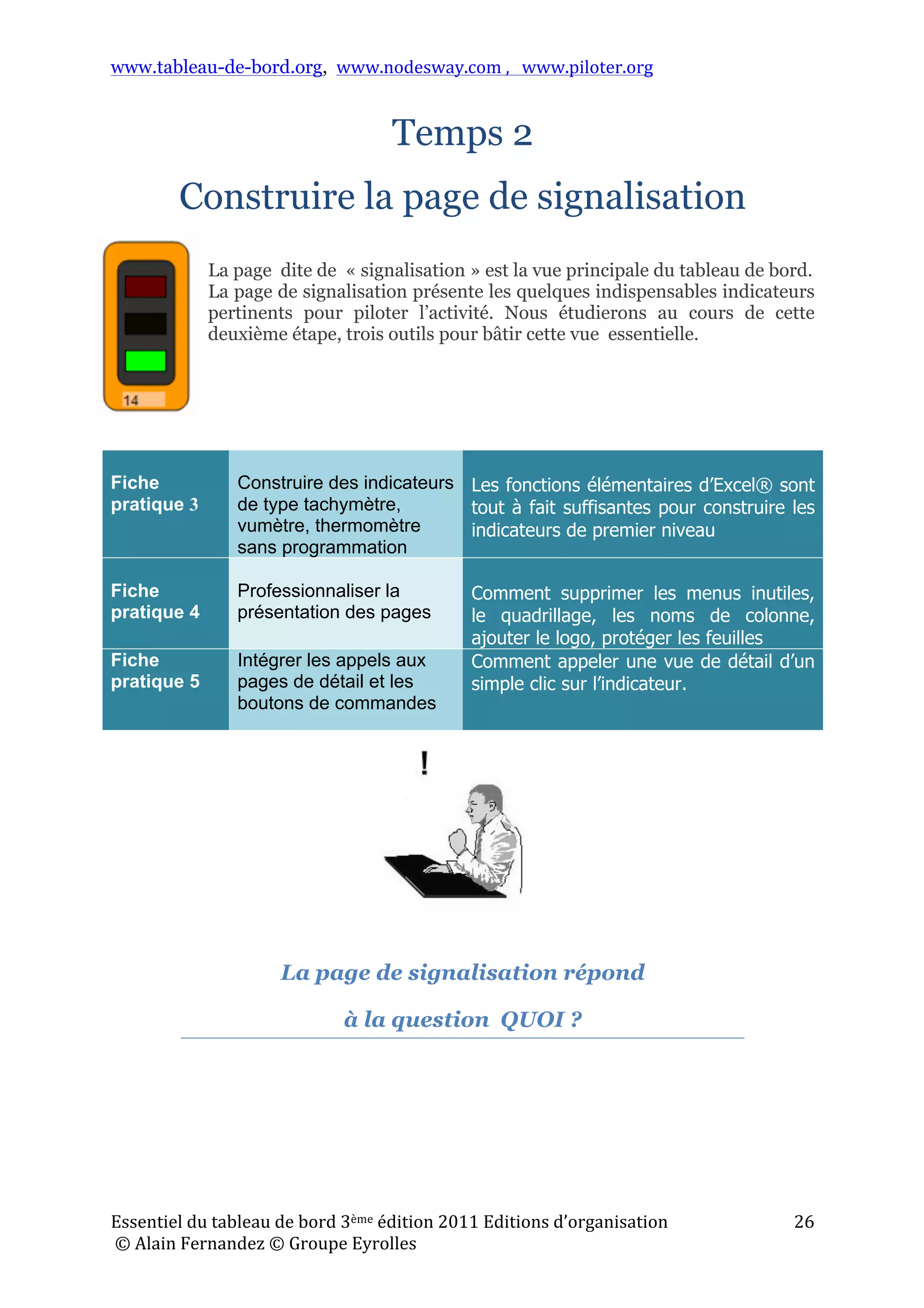 www.tableau-de-bord.org, www.nodesway.com	
  ,	
  	
  	
  www.piloter.org	
  
Essentiel	
  du	
  tableau	
  de	
  bord	
  3ème	
  édition	
  2011	
  Editions	
  d’organisation	
  
	
  ©	
  Alain	
  Fernandez	
  ©	
  Groupe	
  Eyrolles	
  	
  
26	
  
Temps 2
Construire la page de signalisation
La page dite de « signalisation » est la vue principale du tableau de bord.
La page de signalisation présente les quelques indispensables indicateurs
pertinents pour piloter l’activité. Nous étudierons au cours de cette
deuxième étape, trois outils pour bâtir cette vue essentielle.
Fiche
pratique 3
Construire des indicateurs
de type tachymètre,
vumètre, thermomètre
sans programmation
Les fonctions élémentaires d’Excel® sont
tout à fait suffisantes pour construire les
indicateurs de premier niveau
Fiche
pratique 4
Professionnaliser la
présentation des pages
Comment supprimer les menus inutiles,
le quadrillage, les noms de colonne,
ajouter le logo, protéger les feuilles
Fiche
pratique 5
Intégrer les appels aux
pages de détail et les
boutons de commandes
Comment appeler une vue de détail d’un
simple clic sur l’indicateur.
	
  
La page de signalisation répond
à la question QUOI ?
	
  
	
  
	
  
	
  
	
  
 