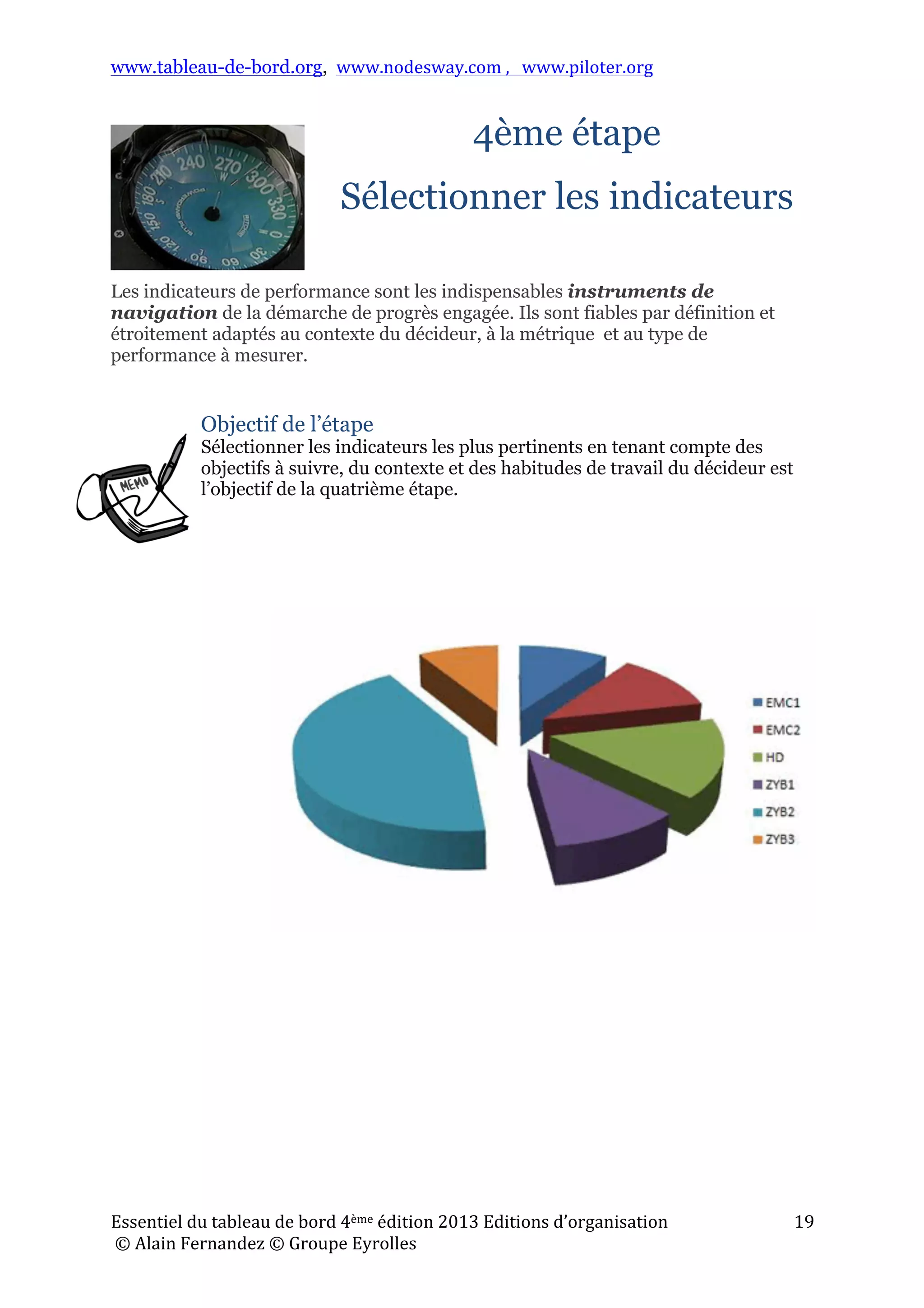 www.tableau-de-bord.org, www.nodesway.com	
  ,	
  	
  	
  www.piloter.org	
  
Essentiel	
  du	
  tableau	
  de	
  bord	
  4ème	
  édition	
  2013	
  Editions	
  d’organisation	
  
	
  ©	
  Alain	
  Fernandez	
  ©	
  Groupe	
  Eyrolles	
  	
  
19	
  
4ème étape
Sélectionner les indicateurs
Les indicateurs de performance sont les indispensables instruments de
navigation de la démarche de progrès engagée. Ils sont fiables par définition et
étroitement adaptés au contexte du décideur, à la métrique et au type de
performance à mesurer.
Objectif de l’étape
Sélectionner les indicateurs les plus pertinents en tenant compte des
objectifs à suivre, du contexte et des habitudes de travail du décideur est
l’objectif de la quatrième étape.
 
