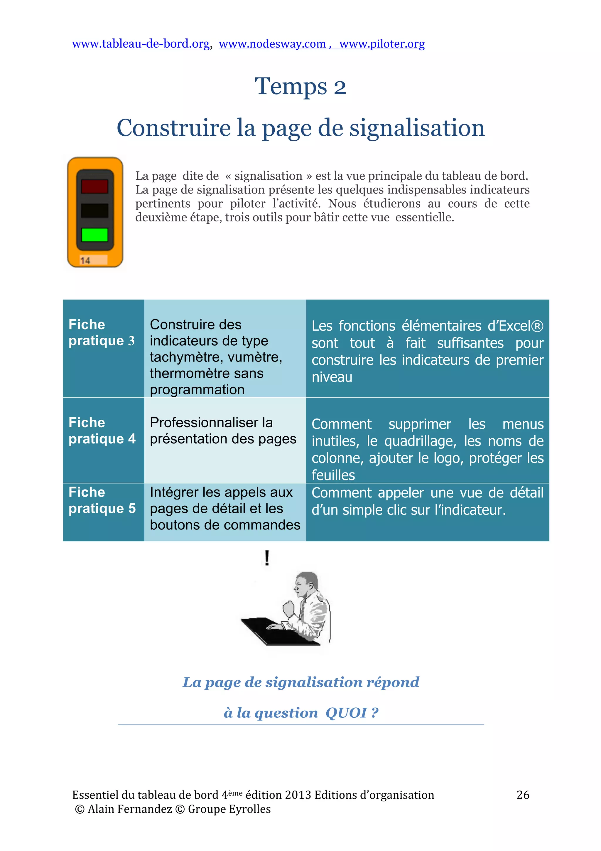 www.tableau-de-bord.org, www.nodesway.com	
  ,	
  	
  	
  www.piloter.org	
  
Essentiel	
  du	
  tableau	
  de	
  bord	
  4ème	
  édition	
  2013	
  Editions	
  d’organisation	
  
	
  ©	
  Alain	
  Fernandez	
  ©	
  Groupe	
  Eyrolles	
  	
  
26	
  
Temps 2
Construire la page de signalisation
La page dite de « signalisation » est la vue principale du tableau de bord.
La page de signalisation présente les quelques indispensables indicateurs
pertinents pour piloter l’activité. Nous étudierons au cours de cette
deuxième étape, trois outils pour bâtir cette vue essentielle.
	
  
La page de signalisation répond
à la question QUOI ?
	
  
	
  
Fiche
pratique 3
Construire des
indicateurs de type
tachymètre, vumètre,
thermomètre sans
programmation
Les fonctions élémentaires d’Excel®
sont tout à fait suffisantes pour
construire les indicateurs de premier
niveau
Fiche
pratique 4
Professionnaliser la
présentation des pages
Comment supprimer les menus
inutiles, le quadrillage, les noms de
colonne, ajouter le logo, protéger les
feuilles
Fiche
pratique 5
Intégrer les appels aux
pages de détail et les
boutons de commandes
Comment appeler une vue de détail
d’un simple clic sur l’indicateur.
 