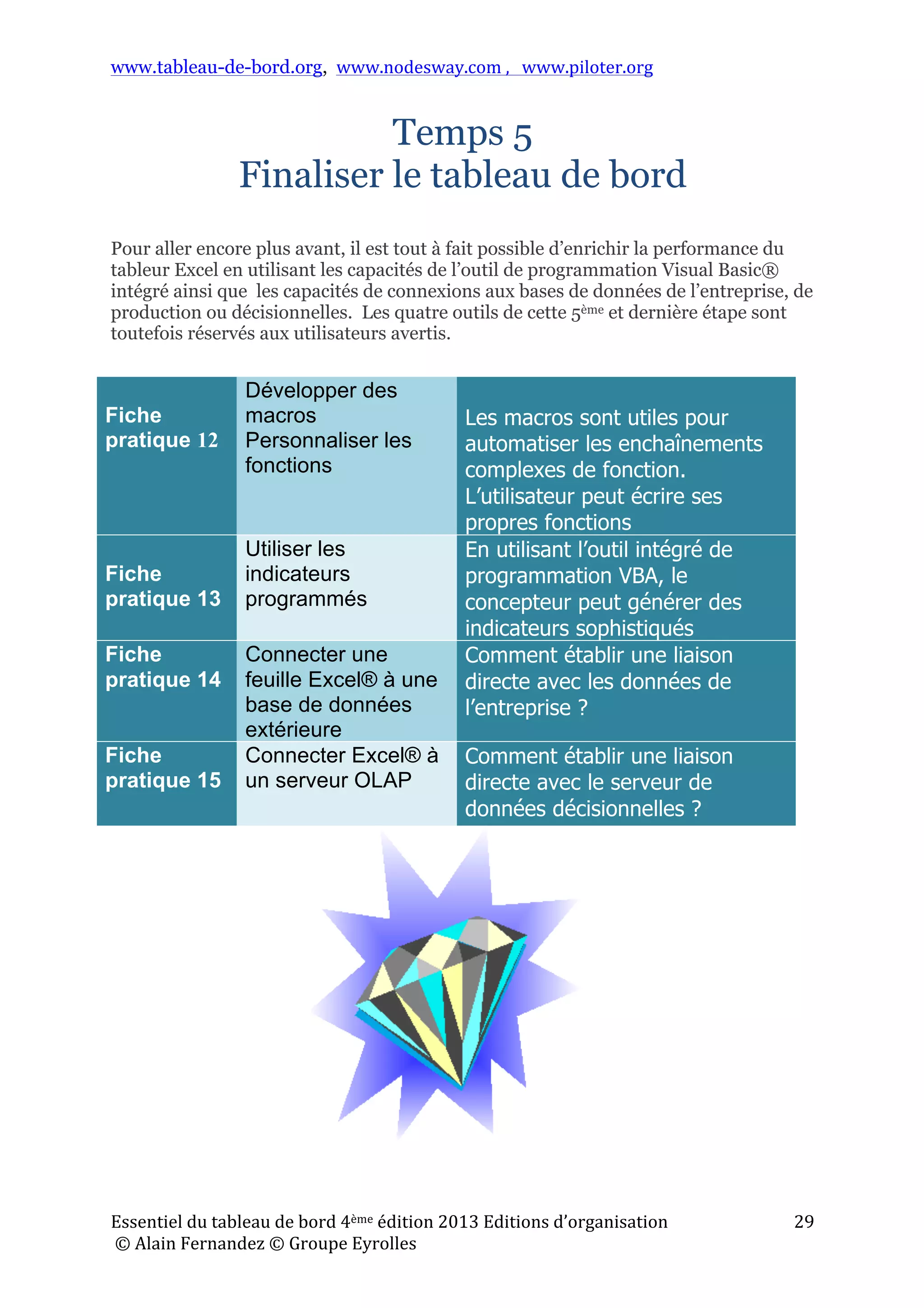 www.tableau-de-bord.org, www.nodesway.com	
  ,	
  	
  	
  www.piloter.org	
  
Essentiel	
  du	
  tableau	
  de	
  bord	
  4ème	
  édition	
  2013	
  Editions	
  d’organisation	
  
	
  ©	
  Alain	
  Fernandez	
  ©	
  Groupe	
  Eyrolles	
  	
  
29	
  
Temps 5
Finaliser le tableau de bord
Pour aller encore plus avant, il est tout à fait possible d’enrichir la performance du
tableur Excel en utilisant les capacités de l’outil de programmation Visual Basic®
intégré ainsi que les capacités de connexions aux bases de données de l’entreprise, de
production ou décisionnelles. Les quatre outils de cette 5ème et dernière étape sont
toutefois réservés aux utilisateurs avertis.
	
  
	
   	
  
Fiche
pratique 12
Développer des
macros
Personnaliser les
fonctions
Les macros sont utiles pour
automatiser les enchaînements
complexes de fonction.
L’utilisateur peut écrire ses
propres fonctions
Fiche
pratique 13
Utiliser les
indicateurs
programmés
En utilisant l’outil intégré de
programmation VBA, le
concepteur peut générer des
indicateurs sophistiqués
Fiche
pratique 14
Connecter une
feuille Excel® à une
base de données
extérieure
Comment établir une liaison
directe avec les données de
l’entreprise ?
Fiche
pratique 15
Connecter Excel® à
un serveur OLAP
Comment établir une liaison
directe avec le serveur de
données décisionnelles ?
 