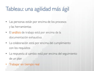 Tableau: una agilidad más ágil 
• 
Las personas están por encima de los procesos y las herramientas 
• 
El análisisde trabajo está por encima de la documentación exhaustiva 
• 
La colaboración está por encima del cumplimiento con los requisitos 
• 
La respuesta al cambio está por encima del seguimiento de un plan 
• 
Trabajar en tiempo real  