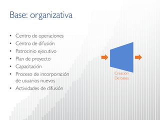 Creación 
De bases 
Base: organizativa 
• 
Centro de operaciones 
• 
Centro de difusión 
• 
Patrocinio ejecutivo 
• 
Plan de proyecto 
• 
Capacitación 
• 
Proceso de incorporación de usuarios nuevos 
• 
Actividades de difusión  