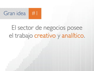 Gran idea 
El sector de negocios poseeel trabajo creativoy analítico. 
#1  