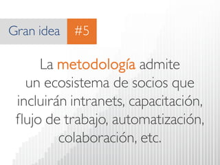 Gran idea 
La metodologíaadmite un ecosistema de socios que incluirán intranets, capacitación, flujo de trabajo, automatización, colaboración, etc. 
#5  