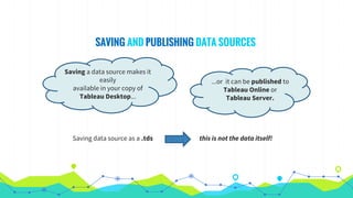 SAVING AND PUBLISHING DATA SOURCES
Saving data source as a .tds this is not the data itself!
Saving a data source makes it
easily
available in your copy of
Tableau Desktop...
...or it can be published to
Tableau Online or
Tableau Server.
 