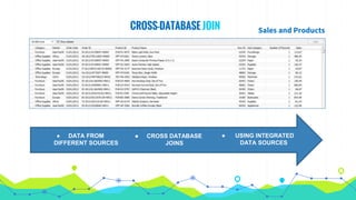 CROSS-DATABASE JOIN Sales and Products
● DATA FROM
DIFFERENT SOURCES
● CROSS DATABASE
JOINS
● USING INTEGRATED
DATA SOURCES
 