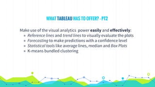 WHAT TABLEAU HAS TO OFFER? - PT2
Make use of the visual analytics power easily and effectively:
◉ Reference lines and trend lines to visually evaluate the plots
◉ Forecasting to make predictions with a confidence level
◉ Statistical tools like average lines, median and Box Plots
◉ K-means bundled clustering
 