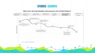 STORIES - EXAMPLE
 