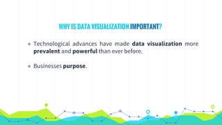 WHY IS DATA VISUALIZATION IMPORTANT?
◉ Technological advances have made data visualization more
prevalent and powerful than ever before.
◉ Businesses purpose.
 