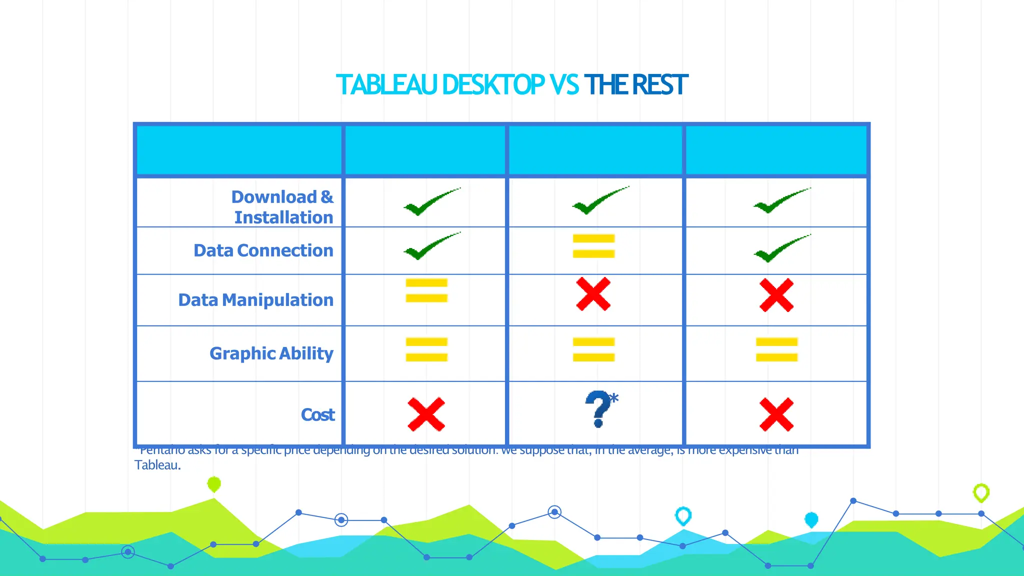 tableau-finalpresentation-161211155749.pptx