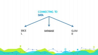 CONNECTING TO
DAT
A
EXCE
L
DATABASE CLOU
D
 