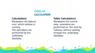 Calculations
Manipulate the dataset
over which tableau is
running.
The operations are
performed by the
underlying
database.
TYPES OF
CALCULATIONS
Table Calculations
Manipulate the current
view, operations are
performed on the view by
Tableau, without passing
through the underlying
database.
 