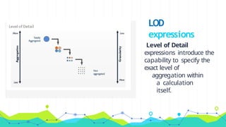Level of Detail
expressions introduce the
capability to specify the
exact level of
aggregation within
a calculation
itself.
LOD
expressions
 