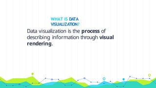 WHAT IS DATA
VISUALIZATION?
Data visualization is the process of
describing information through visual
rendering.
 
