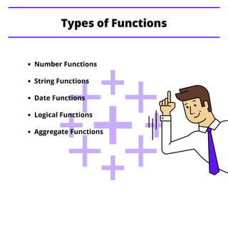 Tableau functions | PDF