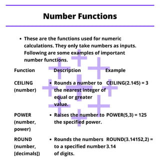Tableau functions | PDF