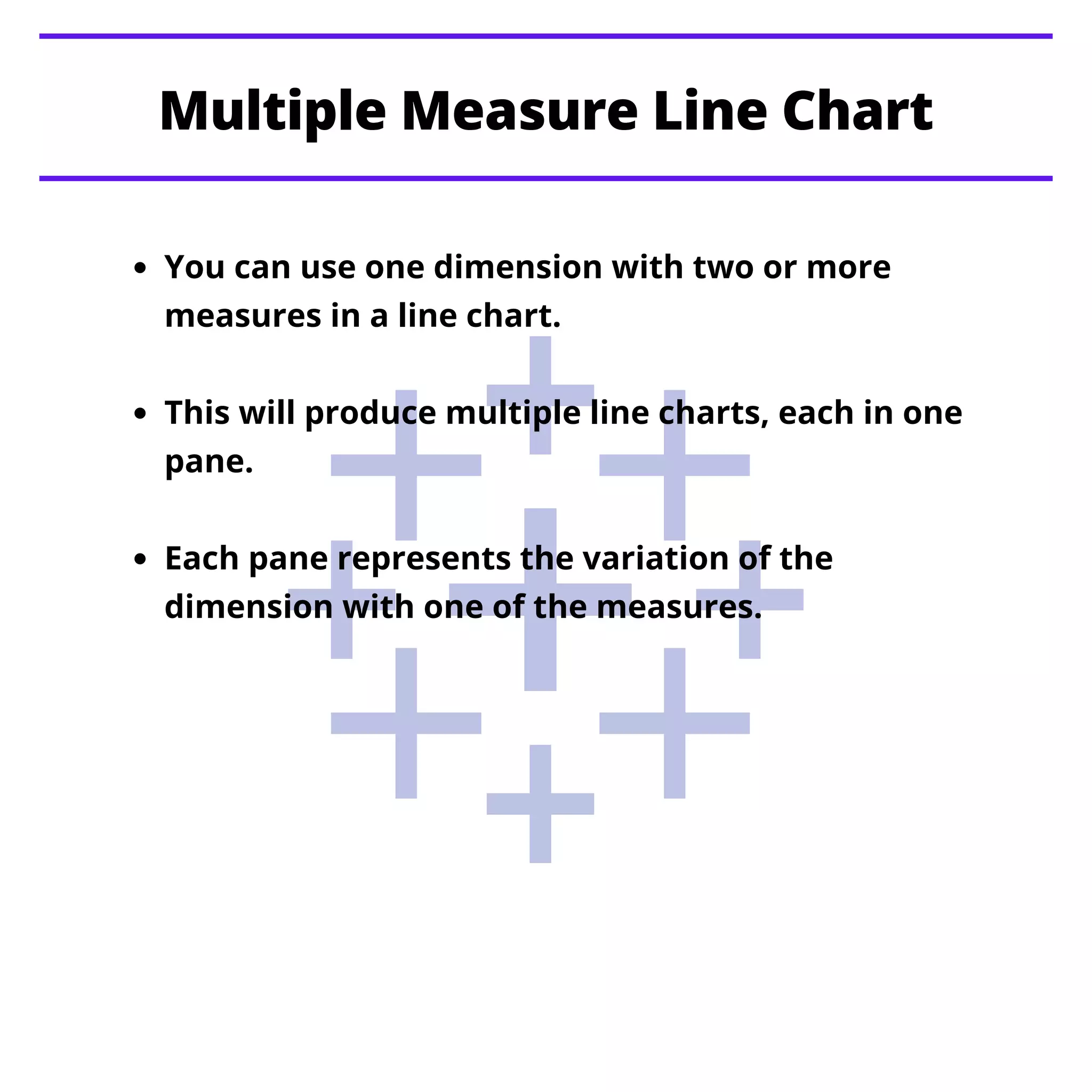 Multiple Measure Line Chart
You can use one dimension with two or more
measures in a line chart.
This will produce multiple line charts, each in one
pane.
Each pane represents the variation of the
dimension with one of the measures.