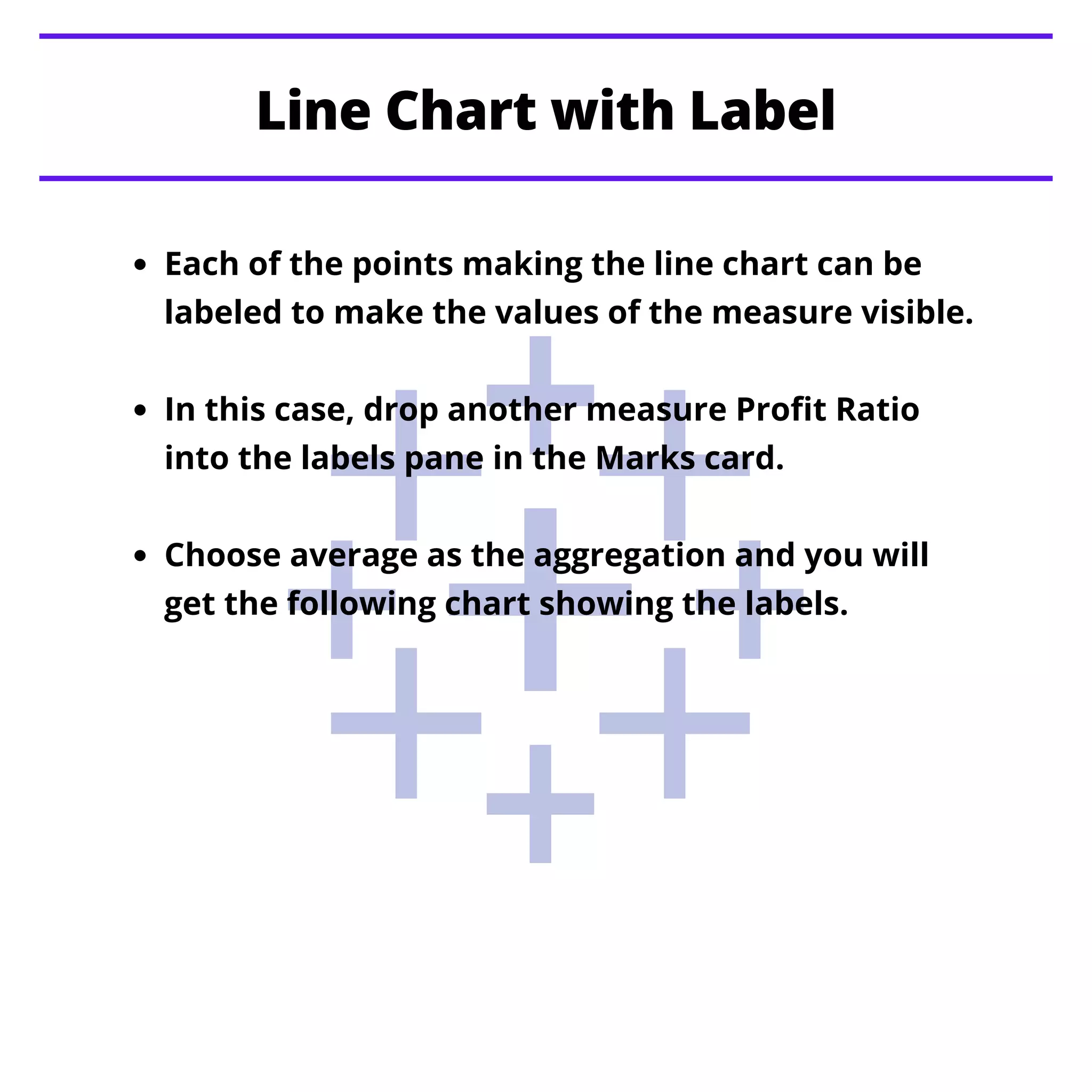 Each of the points making the line chart can be
labeled to make the values of the measure visible.
In this case, drop another measure Profit Ratio
into the labels pane in the Marks card.
Choose average as the aggregation and you will
get the following chart showing the labels.
Line Chart with Label