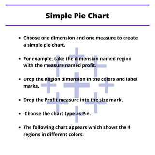 Simple Pie Chart
Choose one dimension and one measure to create
a simple pie chart.
For example, take the dimension named region
with the measure named profit.
Drop the Region dimension in the colors and label
marks.
Drop the Profit measure into the size mark.
Choose the chart type as Pie.
The following chart appears which shows the 4
regions in different colors.
 