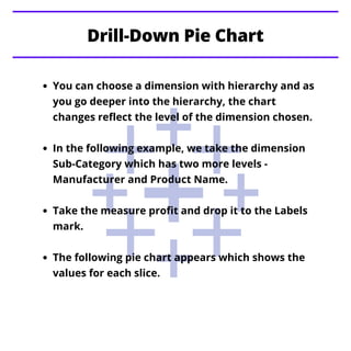 Drill-Down Pie Chart
You can choose a dimension with hierarchy and as
you go deeper into the hierarchy, the chart
changes reflect the level of the dimension chosen.
In the following example, we take the dimension
Sub-Category which has two more levels -
Manufacturer and Product Name.
Take the measure profit and drop it to the Labels
mark.
The following pie chart appears which shows the
values for each slice.
 
