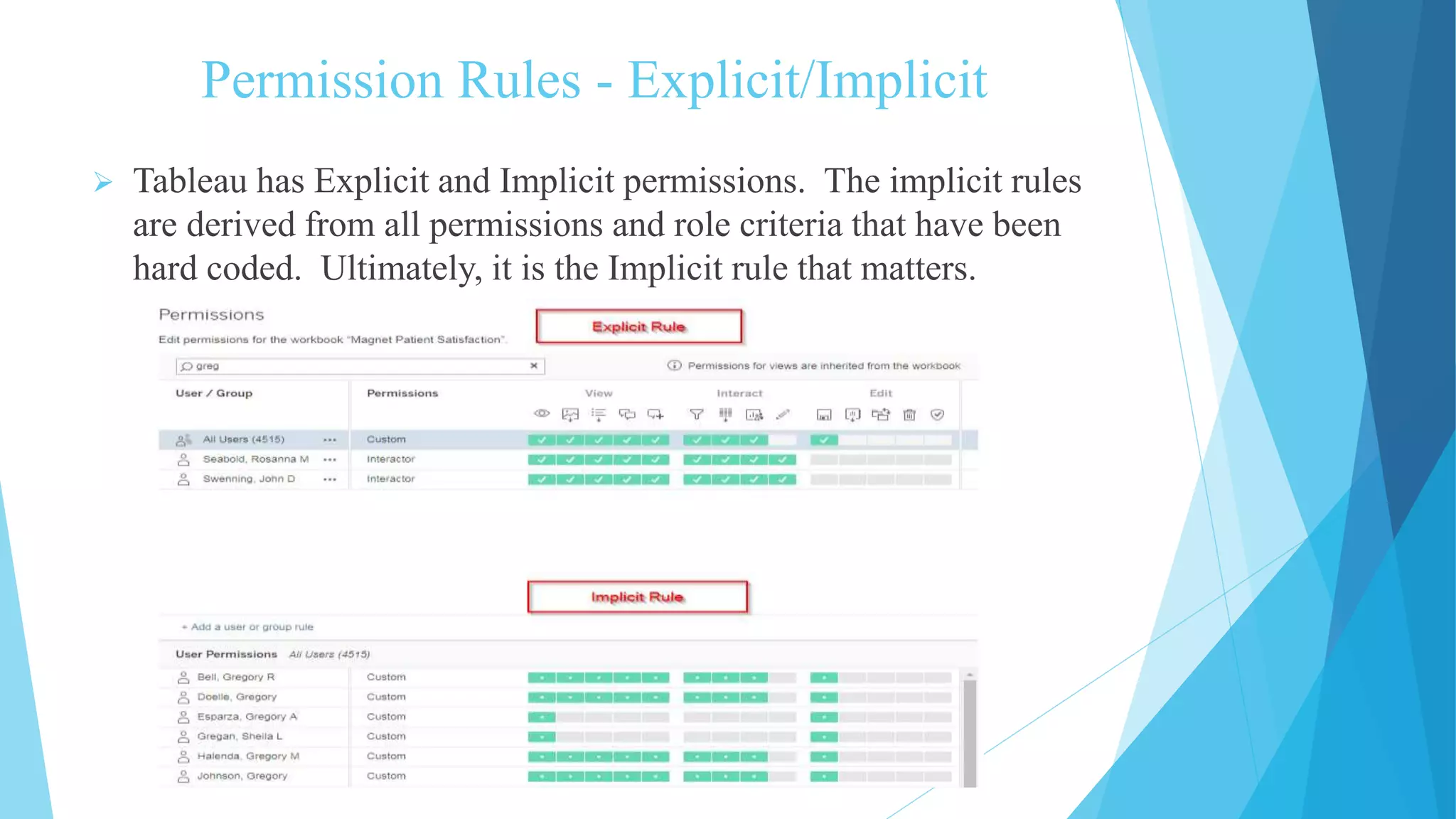 Permission Rules - Explicit/Implicit
 Tableau has Explicit and Implicit permissions. The implicit rules
are derived from all permissions and role criteria that have been
hard coded. Ultimately, it is the Implicit rule that matters.
 