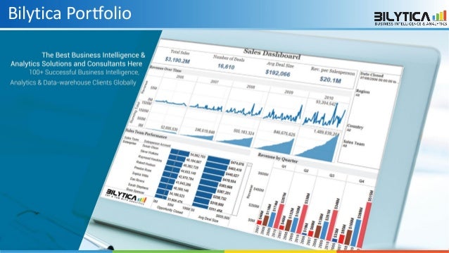 Tableau Reseller Partner In Germany Bilytica Best Business Intelligen Images, Photos, Reviews