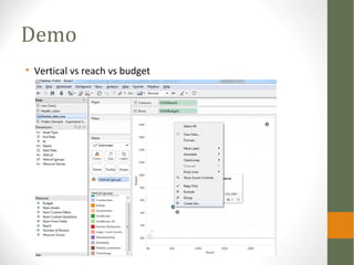 Demo
• Vertical vs reach vs budget
 