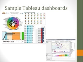 Sample Tableau dashboards
 