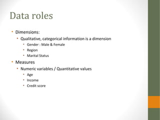 Data roles
• Dimensions:
• Qualitative, categorical information is a dimension
• Gender : Male & Female
• Region
• Marital Status
• Measures
• Numeric variables / Quantitative values
• Age
• Income
• Credit score
 