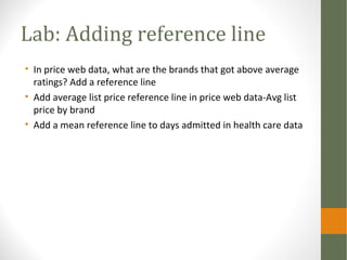 Lab: Adding reference line
• In price web data, what are the brands that got above average
ratings? Add a reference line
• Add average list price reference line in price web data-Avg list
price by brand
• Add a mean reference line to days admitted in health care data
 