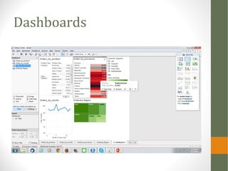 Dashboards
 