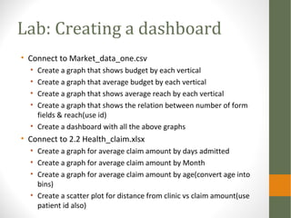Lab: Creating a dashboard
• Connect to Market_data_one.csv
• Create a graph that shows budget by each vertical
• Create a graph that average budget by each vertical
• Create a graph that shows average reach by each vertical
• Create a graph that shows the relation between number of form
fields & reach(use id)
• Create a dashboard with all the above graphs
• Connect to 2.2 Health_claim.xlsx
• Create a graph for average claim amount by days admitted
• Create a graph for average claim amount by Month
• Create a graph for average claim amount by age(convert age into
bins)
• Create a scatter plot for distance from clinic vs claim amount(use
patient id also)
 
