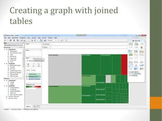 Creating a graph with joined
tables
 