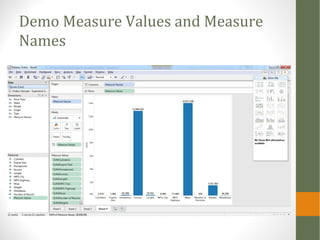 Demo Measure Values and Measure
Names
 