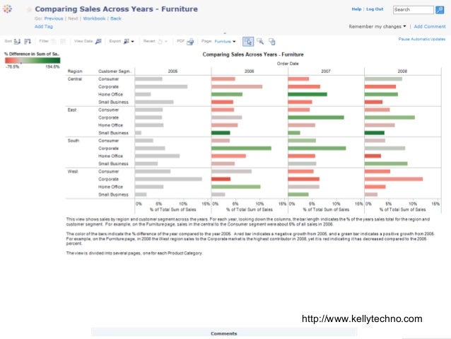 tableau reader 9.1 download tableau reader 9.1 download