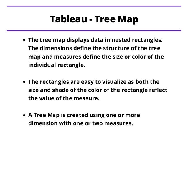 define treemap in tableau